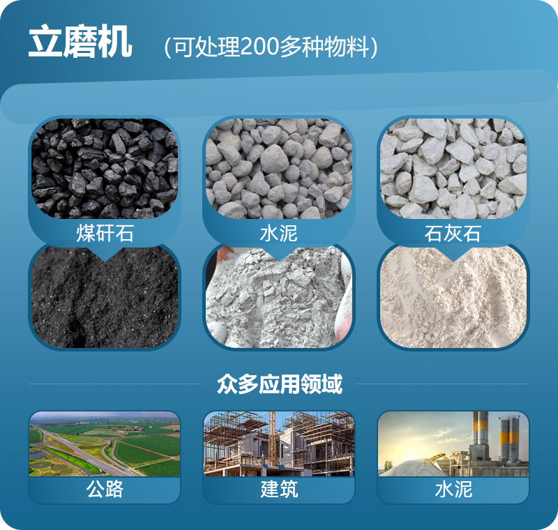 立磨机适用矿石物料