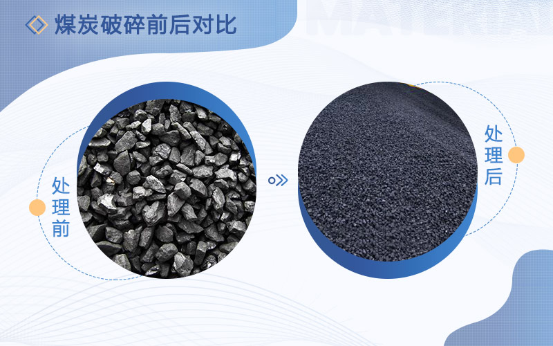 煤矸石制砂成品好，再生利用价值高