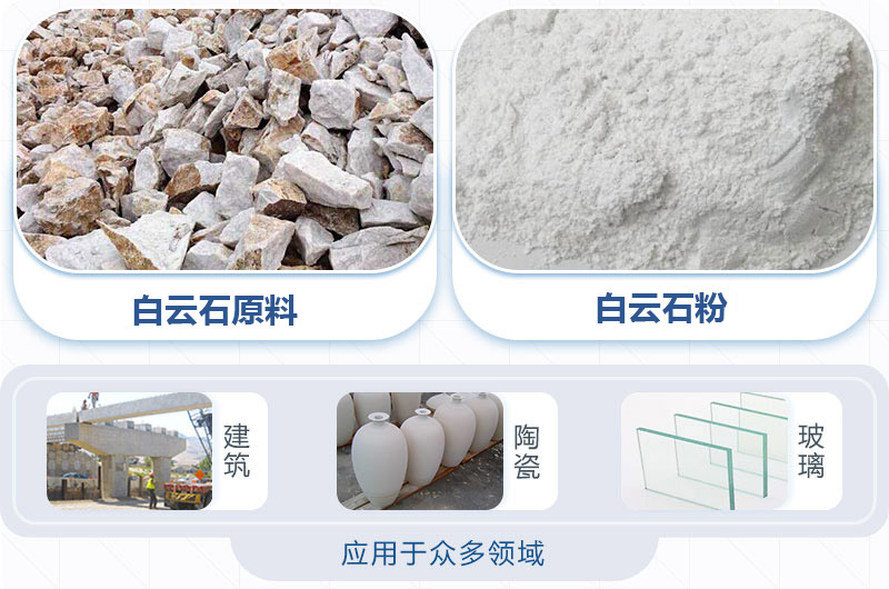 白云石粉应用领域