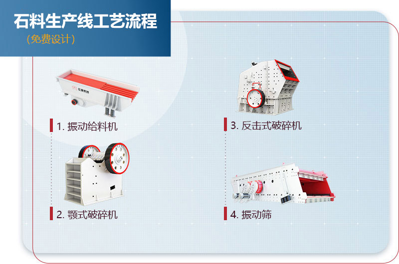 石料生产线工艺流程图