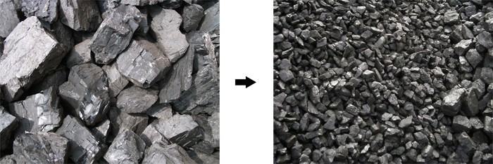煤炭原料及由移动式煤炭破碎机处理后的成品
