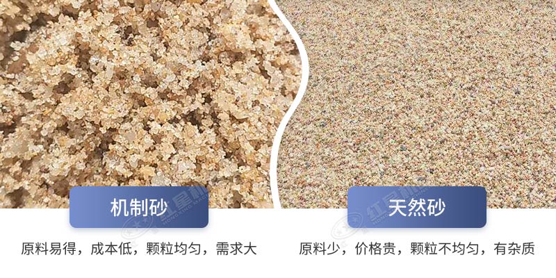 人工制砂成品规格