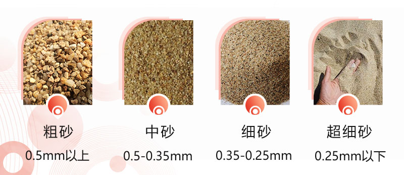 小型磨沙机制砂成品