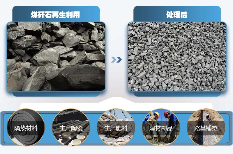 煤矸石再生利用用途广